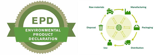 Tuyên bố sản phẩm môi trường (EPD) là gì? Lợi ích và Tiến trình thực hiện của EPD